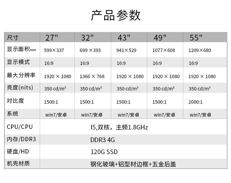 C1款壁掛廣告機